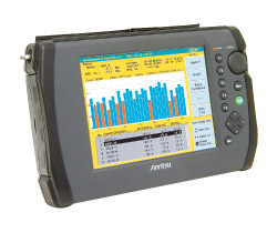 Anritsu ML8720B